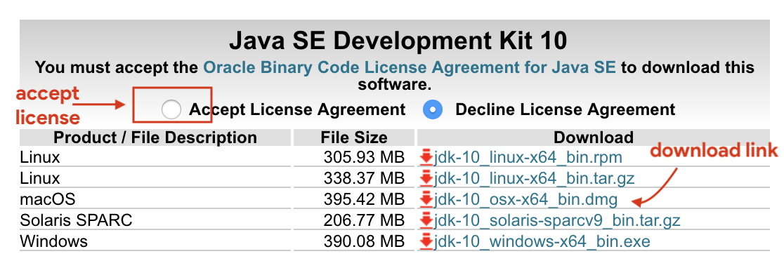 Java se 6 download
